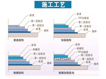 玻璃鳞片胶泥 (12).jpg