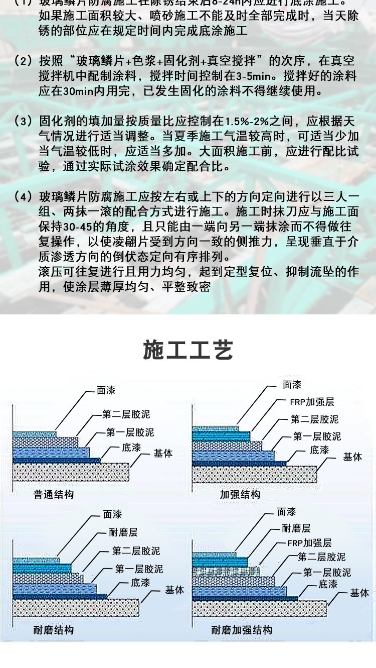 玻璃鳞片施工.jpg